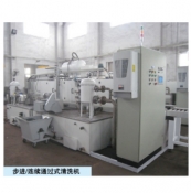 清洗機